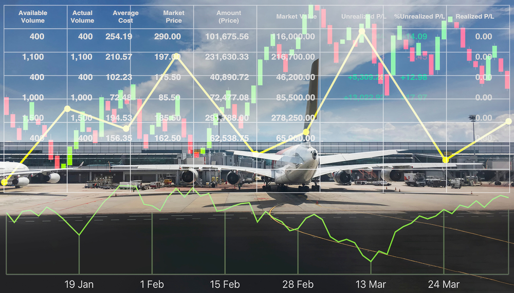 Business aviation marketing with stock information data. Transportation industry.