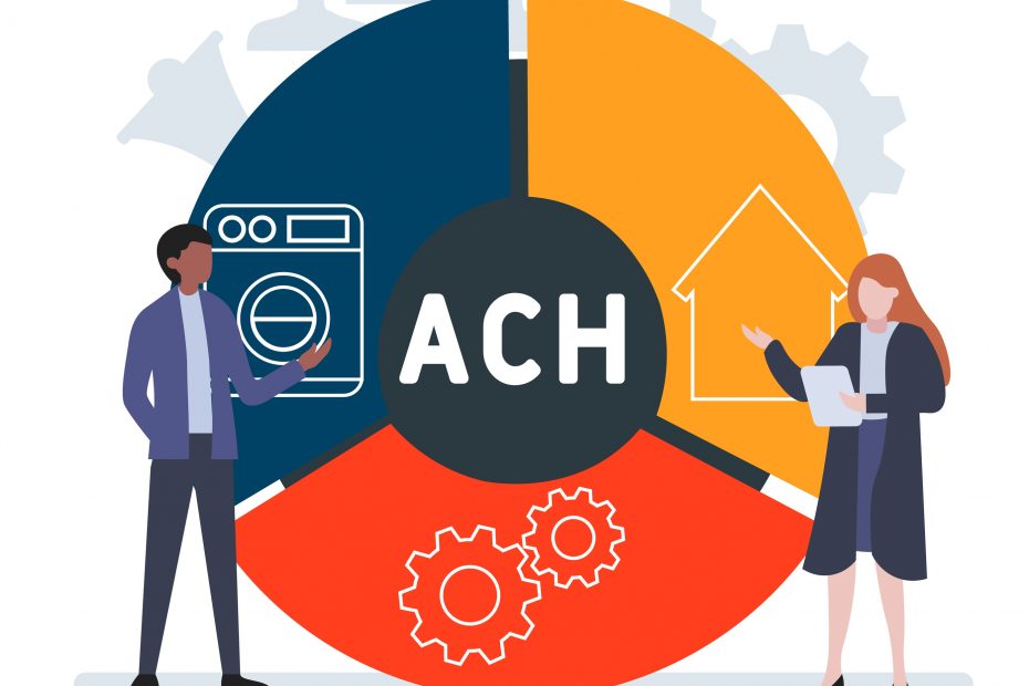 Flat design with people. ACH - Automated Clearing House acronym, business concept background. Vector illustration for website banner, marketing materials, business presentation, online advertising.
