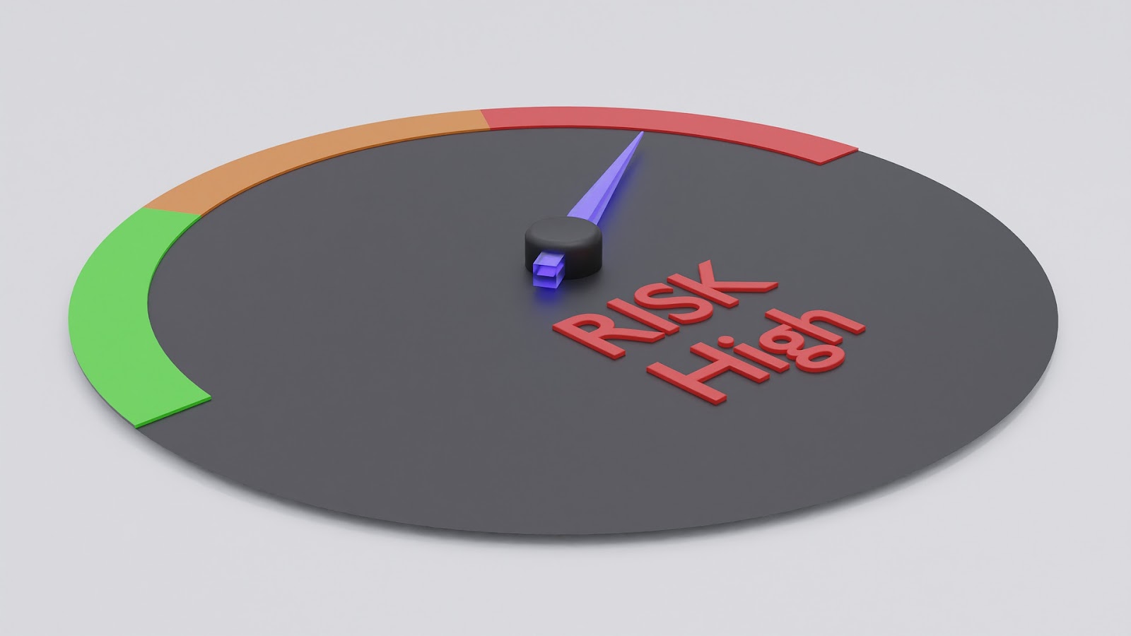 Risk meter with a needle pointing to red to symbolize high risk online payment processing