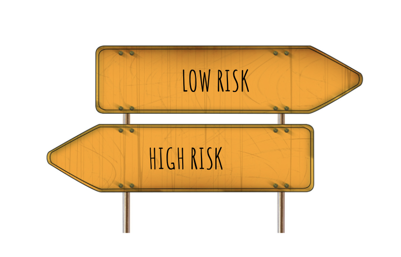 Signs pointing in different directions labeled high risk and low risk to symbolize the difference between high risk merchant account and regular merchant account.