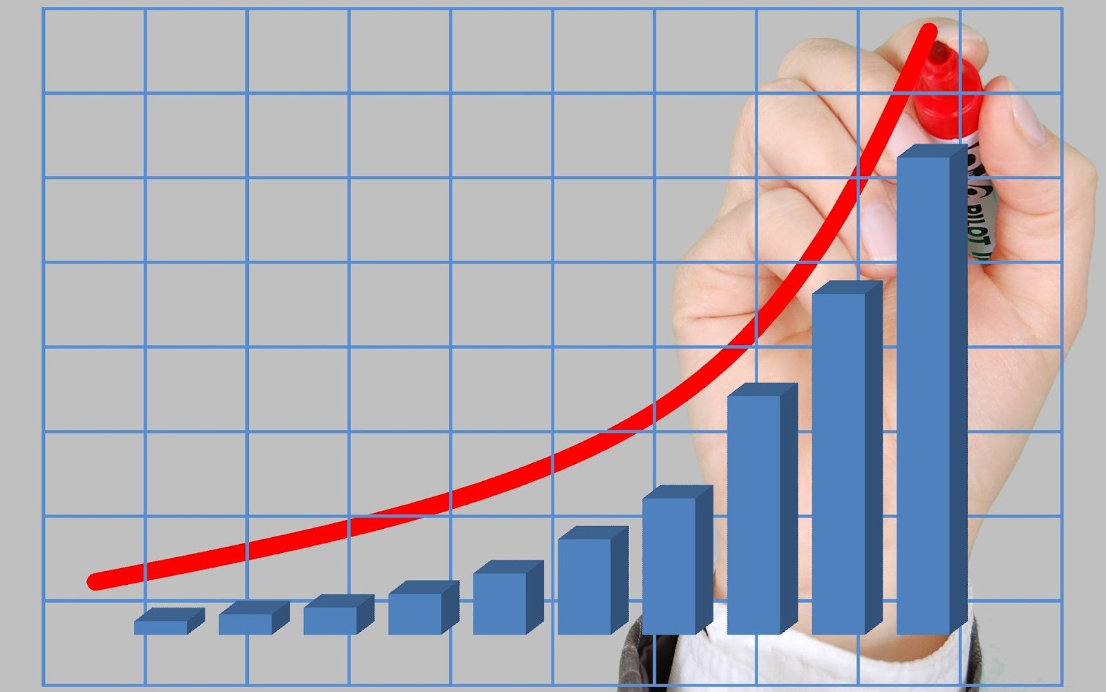 Bar graph increasing to symbolize benefits of a business offering financing to customers