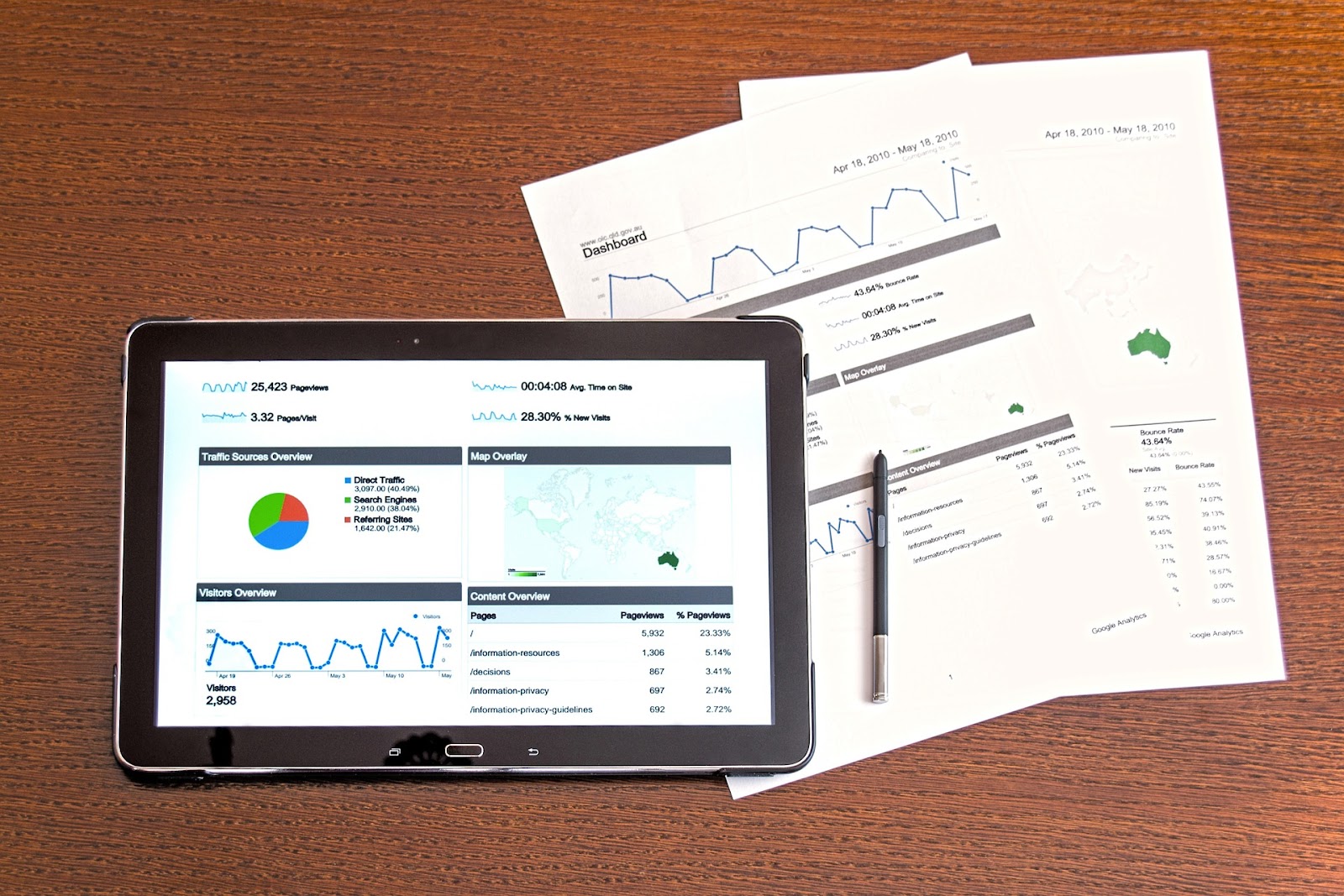 Tablet and printed documents to symbolize documents needed to get a merchant account provider for high risk industries