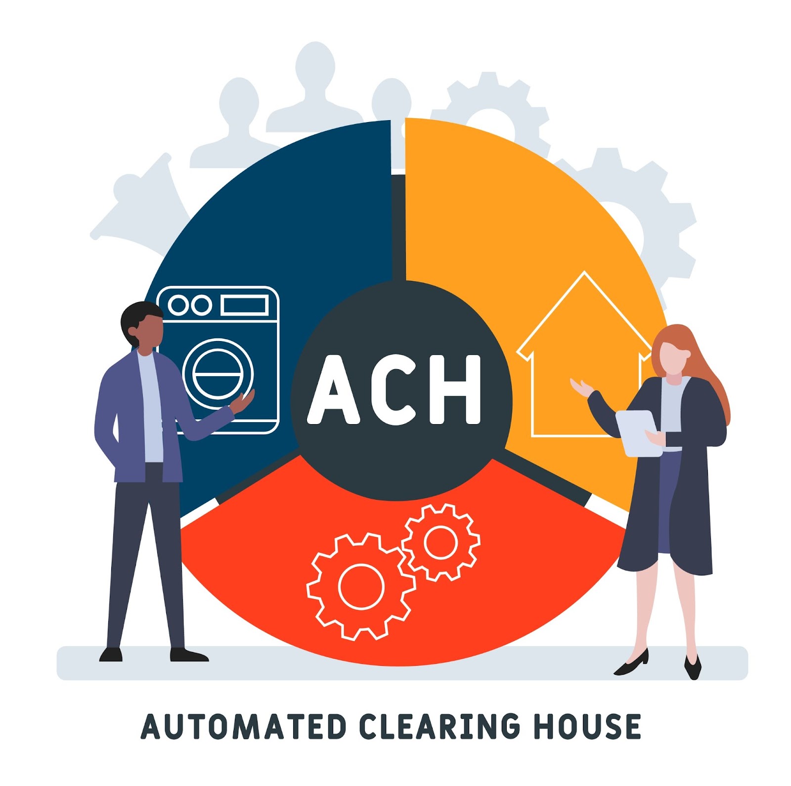 ACH Check Processing